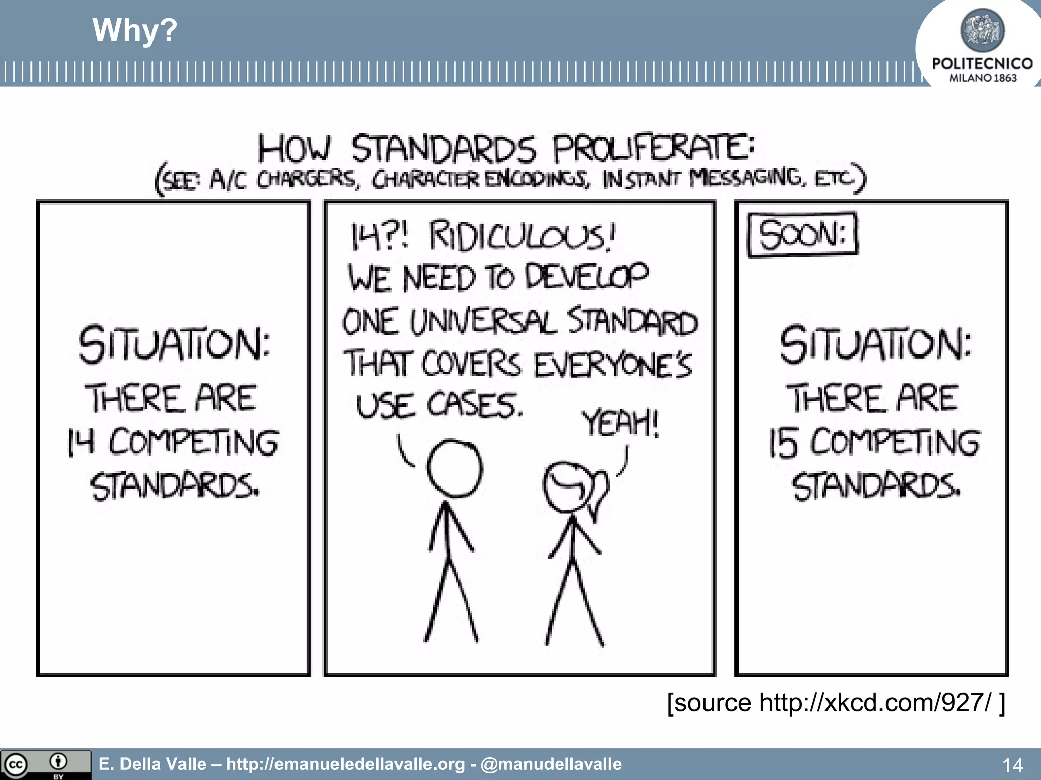 E. Della Valle – http://emanueledellavalle.org - @manudellavalle
Why?
14
[source http://xkcd.com/927/ ]
 