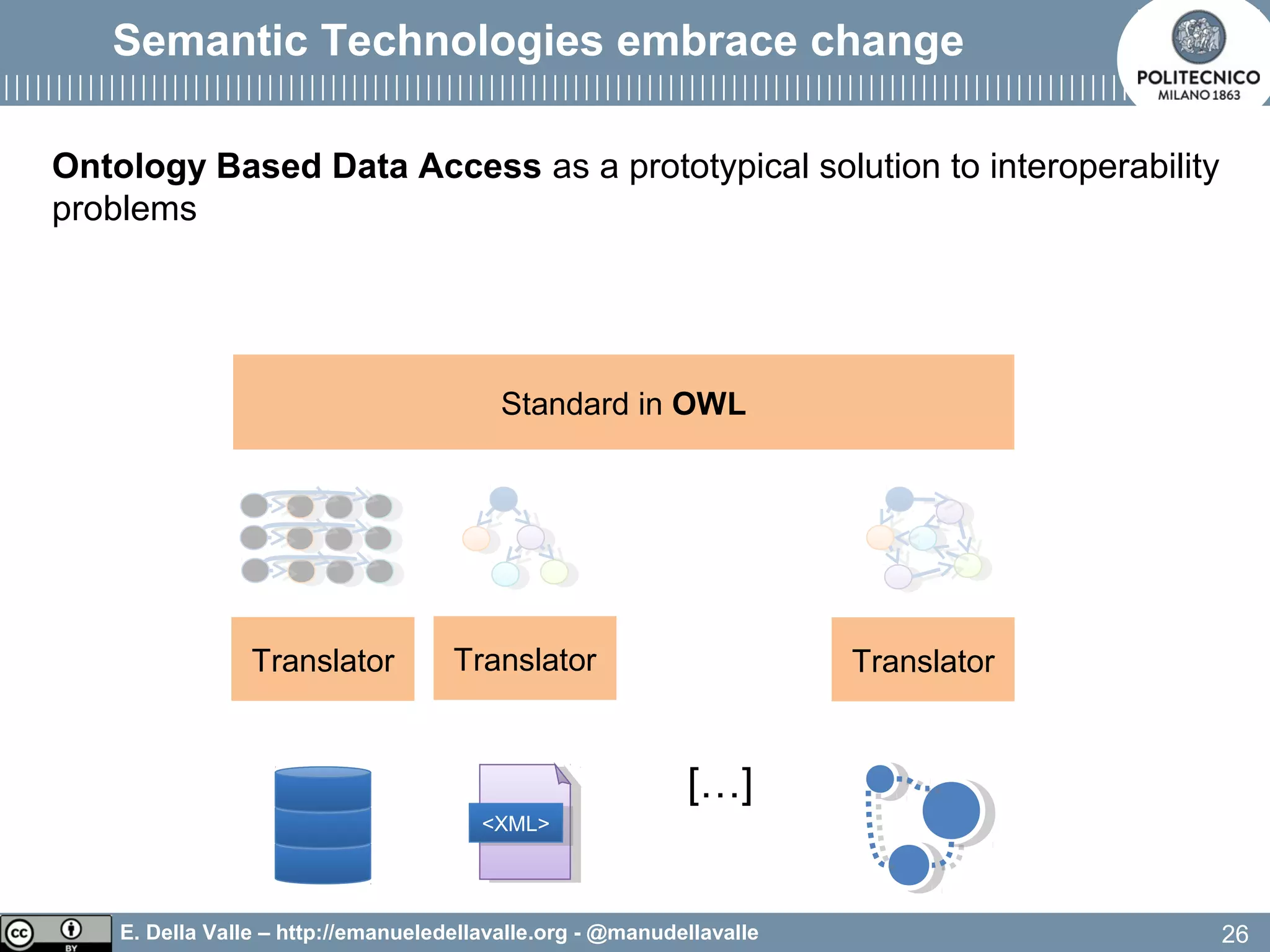 E. Della Valle – http://emanueledellavalle.org - @manudellavalle
Semantic Technologies embrace change
26
Standard in OWL
[…]
Ontology Based Data Access as a prototypical solution to interoperability
problems
<XML><XML>
Translator Translator Translator
 