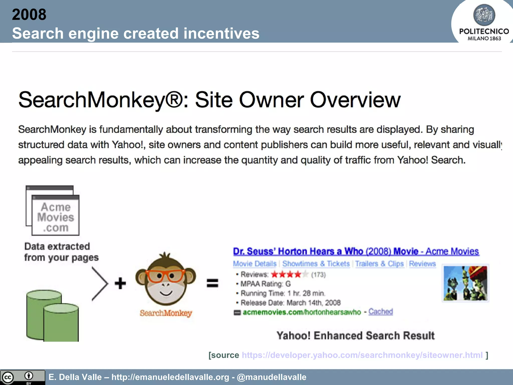 E. Della Valle – http://emanueledellavalle.org - @manudellavalle
2008
Search engine created incentives
[source https://developer.yahoo.com/searchmonkey/siteowner.html ]
 