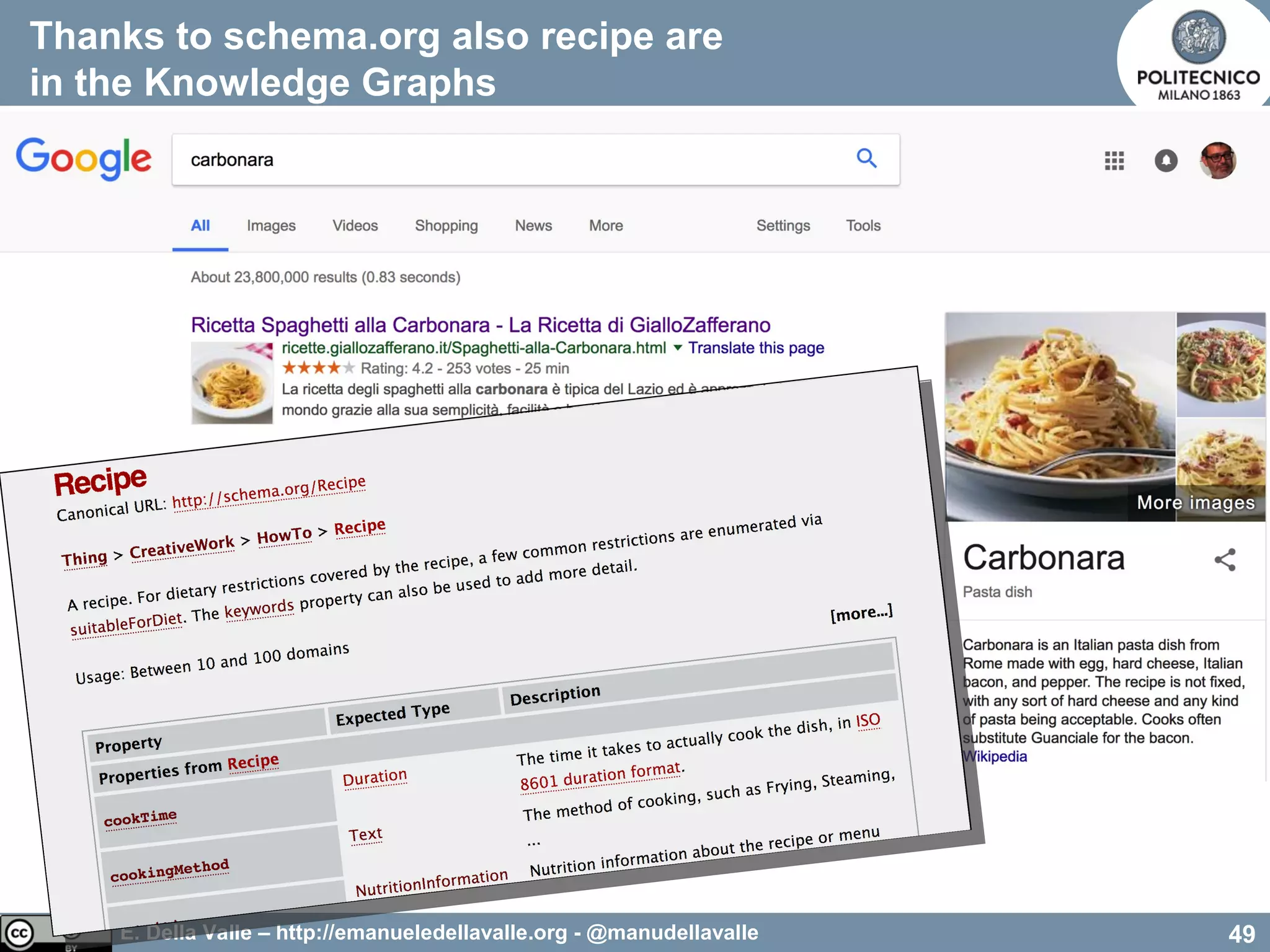 E. Della Valle – http://emanueledellavalle.org - @manudellavalle
Thanks to schema.org also recipe are
in the Knowledge Graphs
49
 