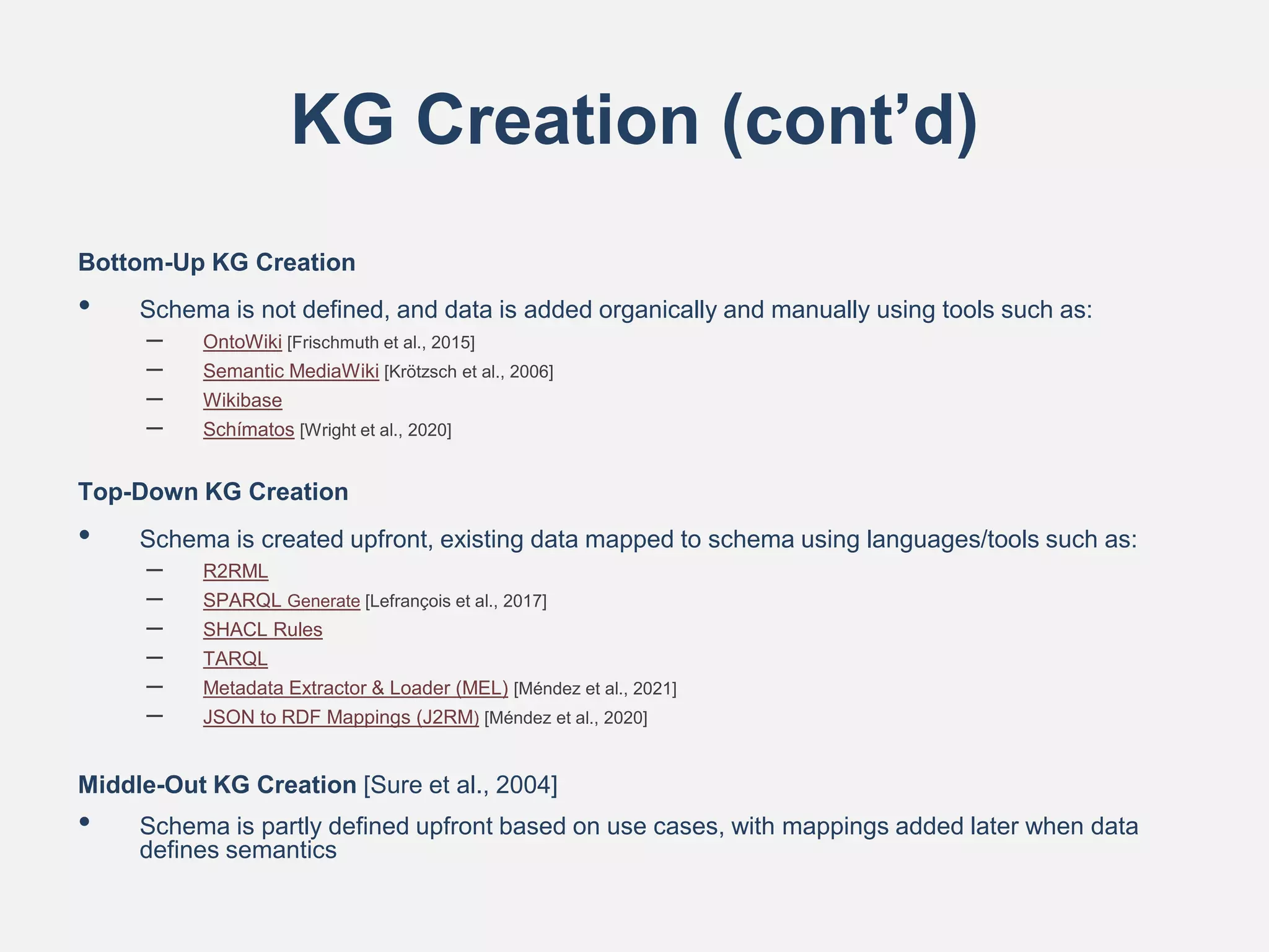 KG Creation (cont’d)
Bottom-Up KG Creation
• Schema is not defined, and data is added organically and manually using tools such as:
– OntoWiki [Frischmuth et al., 2015]
– Semantic MediaWiki [Krötzsch et al., 2006]
– Wikibase
– Schímatos [Wright et al., 2020]
Top-Down KG Creation
• Schema is created upfront, existing data mapped to schema using languages/tools such as:
– R2RML
– SPARQL Generate [Lefrançois et al., 2017]
– SHACL Rules
– TARQL
– Metadata Extractor & Loader (MEL) [Méndez et al., 2021]
– JSON to RDF Mappings (J2RM) [Méndez et al., 2020]
Middle-Out KG Creation [Sure et al., 2004]
• Schema is partly defined upfront based on use cases, with mappings added later when data
defines semantics
 