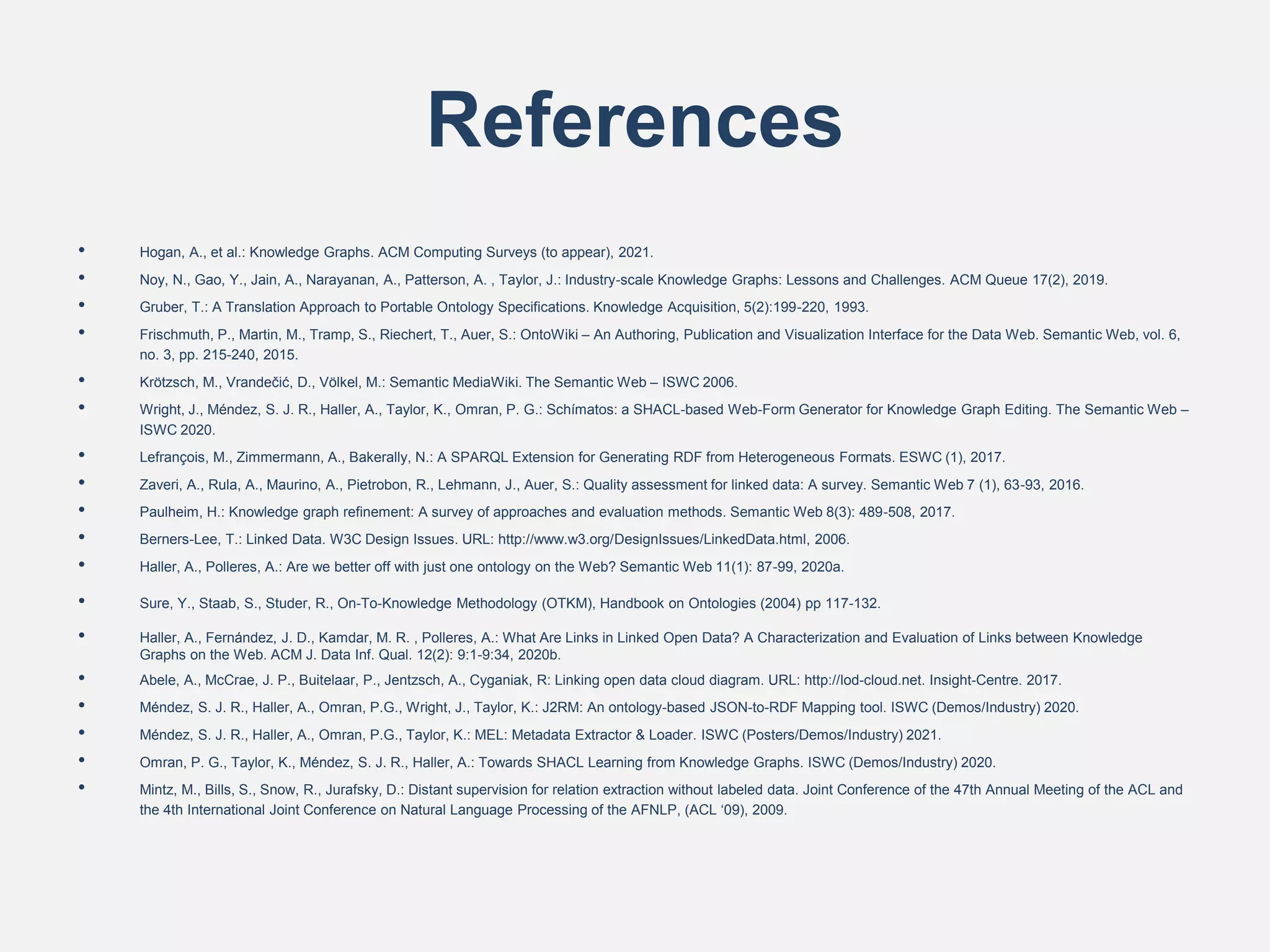 References
• Hogan, A., et al.: Knowledge Graphs. ACM Computing Surveys (to appear), 2021.
• Noy, N., Gao, Y., Jain, A., Narayanan, A., Patterson, A. , Taylor, J.: Industry-scale Knowledge Graphs: Lessons and Challenges. ACM Queue 17(2), 2019.
• Gruber, T.: A Translation Approach to Portable Ontology Specifications. Knowledge Acquisition, 5(2):199-220, 1993.
• Frischmuth, P., Martin, M., Tramp, S., Riechert, T., Auer, S.: OntoWiki – An Authoring, Publication and Visualization Interface for the Data Web. Semantic Web, vol. 6,
no. 3, pp. 215-240, 2015.
• Krötzsch, M., Vrandečić, D., Völkel, M.: Semantic MediaWiki. The Semantic Web – ISWC 2006.
• Wright, J., Méndez, S. J. R., Haller, A., Taylor, K., Omran, P. G.: Schímatos: a SHACL-based Web-Form Generator for Knowledge Graph Editing. The Semantic Web –
ISWC 2020.
• Lefrançois, M., Zimmermann, A., Bakerally, N.: A SPARQL Extension for Generating RDF from Heterogeneous Formats. ESWC (1), 2017.
• Zaveri, A., Rula, A., Maurino, A., Pietrobon, R., Lehmann, J., Auer, S.: Quality assessment for linked data: A survey. Semantic Web 7 (1), 63-93, 2016.
• Paulheim, H.: Knowledge graph refinement: A survey of approaches and evaluation methods. Semantic Web 8(3): 489-508, 2017.
• Berners-Lee, T.: Linked Data. W3C Design Issues. URL: http://www.w3.org/DesignIssues/LinkedData.html, 2006.
• Haller, A., Polleres, A.: Are we better off with just one ontology on the Web? Semantic Web 11(1): 87-99, 2020a.
• Sure, Y., Staab, S., Studer, R., On-To-Knowledge Methodology (OTKM), Handbook on Ontologies (2004) pp 117-132.
• Haller, A., Fernández, J. D., Kamdar, M. R. , Polleres, A.: What Are Links in Linked Open Data? A Characterization and Evaluation of Links between Knowledge
Graphs on the Web. ACM J. Data Inf. Qual. 12(2): 9:1-9:34, 2020b.
• Abele, A., McCrae, J. P., Buitelaar, P., Jentzsch, A., Cyganiak, R: Linking open data cloud diagram. URL: http://lod-cloud.net. Insight-Centre. 2017.
• Méndez, S. J. R., Haller, A., Omran, P.G., Wright, J., Taylor, K.: J2RM: An ontology-based JSON-to-RDF Mapping tool. ISWC (Demos/Industry) 2020.
• Méndez, S. J. R., Haller, A., Omran, P.G., Taylor, K.: MEL: Metadata Extractor & Loader. ISWC (Posters/Demos/Industry) 2021.
• Omran, P. G., Taylor, K., Méndez, S. J. R., Haller, A.: Towards SHACL Learning from Knowledge Graphs. ISWC (Demos/Industry) 2020.
• Mintz, M., Bills, S., Snow, R., Jurafsky, D.: Distant supervision for relation extraction without labeled data. Joint Conference of the 47th Annual Meeting of the ACL and
the 4th International Joint Conference on Natural Language Processing of the AFNLP, (ACL ‘09), 2009.
 