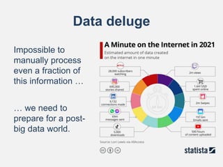 Data deluge
Impossible to
manually process
even a fraction of
this information …
… we need to
prepare for a post-
big data...