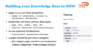 Building your Knowledge Base in SMW
• page Vienna can have properties
– number of inhabitants, located in,
coordinates, WikidataID, …
• properties can have various data types
– page, text, number, date, URL, …
– external identifier links to external resources
• re-use external vocabularies
– “Coordinates” imported from schema:geo
• a page should be put into a category
– Also category pages should re-use vocabularies:
{{#set:Imported from=schema:City}}
15
 