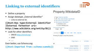 Linking to external identifiers
▪ Define a property
▪ Assign datatype „External identifier“
– Links to external ids
{{#set:Has type=External identifier
|External formatter uri=
http://www.wikidata.org/entity/$1}}
▪ Look for other identifiers
– ORCID https://orcid.org/
– GND
– …..
Even better, use Schema.org:
{{#set:Imported from::schema:sameAs}}
 