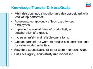 Knowledge Transfer Drivers/Goals
                 • Minimize business disruption and risk associated with
                   loss of top performer.
                 • Accelerate competency of less experienced
                   employees.
                 • Improve the overall level of productivity or
                   collaboration of a group.
                 • Increase safety and reliable operations.
                 • Offload parts of the work, to reduce cost and free time
                   for value-added activities.
                 • Provide a sound basis for other team members’ work.
                 • Enhance agility, adaptability and innovation.


© Chevron 2009                                                               12
 