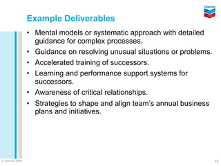 Example Deliverables
                 • Mental models or systematic approach with detailed
                   guidance for complex processes.
                 • Guidance on resolving unusual situations or problems.
                 • Accelerated training of successors.
                 • Learning and performance support systems for
                   successors.
                 • Awareness of critical relationships.
                 • Strategies to shape and align team’s annual business
                   plans and initiatives.




© Chevron 2009                                                             13
 