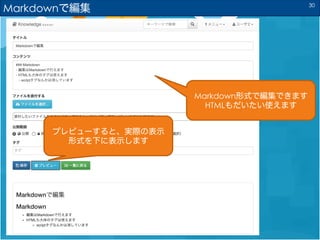 MarkdownǾ
MarkdownʽǾǤޤ
HTMLʹޤ
ץӥ`ȡgHαʾ
ʽ¤˱ʾޤ
30
 