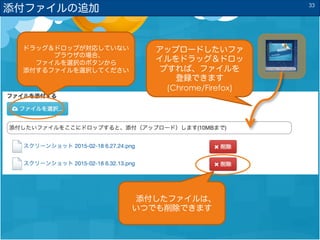 åץ`ɤե
ɥåɥ
פСե
hǤޤ
(Chrome/Firefox)
ե׷
ɥåɥåפꤷƤʤ
֥饦Έϡ
եxkΥܥ󤫤
եxkƤ
եϡ
ĤǤǤޤ
33
 