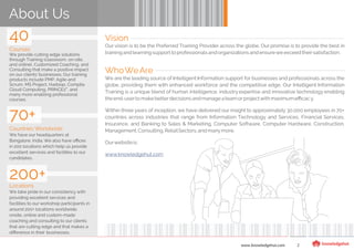 www.knowledgehut.com 2
Vision
Our vision is to be the Preferred Training Provider across the globe. Our promise is to provide the best in
trainingand learningsupportto professionals and organizationsand ensurewe exceed theirsatisfaction.
WhoWeAre
We are the leading source of Intelligent Information support for businesses and professionals across the
globe, providing them with enhanced workforce and the competitive edge. Our Intelligent Information
Training is a unique blend of human intelligence, industry expertise and innovative technology enabling
theend-userto make betterdecisionsand manage a team orprojectwithmaximumeﬃcac y.
Within three years of inception, we have delivered our insight to approximately 30,000 employees in 70+
countries across industries that range from Information Technology and Services, Financial Services,
Insurance, and Banking to Sales & Marketing, Computer Software, Computer Hardware, Construction,
Management,Consulting,RetailSectors,and manymore.
Ourwebsiteis:
www.knowledgehut.com
About Us
40
Courses
We provide cutting edge solutions
through Training (classroom, on-site,
and online), Customized Coaching, and
Consulting that make a positive impact
on our clients' businesses. Our training
products include PMP, Agile and
Scrum, MS Project, Hadoop, Comptia
®
Cloud Computing, PRINCE2 , and
many more enabling professional
courses.
70+
Countries Worldwide
We have our headquarters at
Bangalore, India. We also have oﬃces
in 200 locations which help us provide
excellent services and facilities to our
candidates.
200+Locations
We take pride in our consistency with
providing excellent services and
facilities to our workshop participants in
around 200+ locations worldwide.
onsite, online and custom-made
coaching and consulting to our clients
that are cutting edge and that makes a
diﬀerence in their businesses.
 