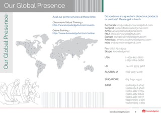 www.knowledgehut.com 8
OurGlobalPresenceOur Global Presence
Do you have any questions about our products
or services? Please get in touch.
Corporate: corporate@knowledgehut.com
Support: support@knowledgehut.com
APAC: apac@knowledgehut.com
MEA: mea@knowledgehut.com
Europe: europe@knowledgehut.com
Americas: americas@knowledgehut.com
India: india@knowledgehut.com
Fax: (281) 754-4941
Skype: knowledgehut
USA 1-469-442-0620
1-832-684-0080
UK +44 20 3519 3467
AUSTRALIA +612 9037 4228
SINGAPORE +65 6494 4930
I +9180 6547 4647NDIA
+9180 6547 4648
+9180 4122 7269
+9180 4152 0045
+9180 4110 0637
+9180 6569 0368
+9180 6569 0369
Avail our prime services at these links:
Classroom/Virtual Training -
http://www.knowledgehut.com/events
Online Training -
http://www.knowledgehut.com/online
 