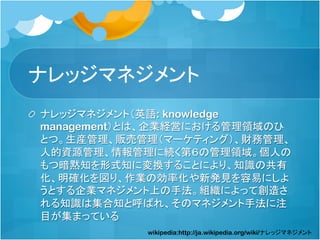 ナレッジマネジメント導入の課題
1. インターネットのサービスを利用する事は社内の規則に
より禁止されている
2. ナレッジマネジメントのシステムの社内への導入はコス
トが高い
3. ナレッジマネジメントのシステムを導入しても、なかなか
使われない
 