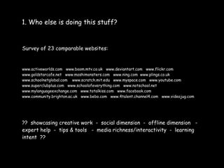 1. Who else is doing this stuff?


Survey of 23 comparable websites:


www.activeworlds.com www.boom.mtv.co.uk www.deviantart.com www.flickr.com
www.goldstarcafe.net www.moshimonsters.com www.ning.com www.plings.co.uk
www.schoolnetglobal.com www.scratch.mit.edu www.myspace.com www.youtube.com
www.superclubplus.com www.schoolofeverything.com www.notschool.net
www.mylanguageexchange.com www.totalkiss.com www.facebook.com
www.community.brighton.ac.uk www.bebo.com www.4talent.channel4.com www.videojug.com




?? showcasing creative work - social dimension - offline dimension -
expert help - tips & tools - media richness/interactivity - learning
intent ??
 