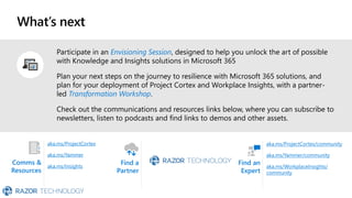 What’s next
Participate in an Envisioning Session, designed to help you unlock the art of possible
with Knowledge and Insights solutions in Microsoft 365
Plan your next steps on the journey to resilience with Microsoft 365 solutions, and
plan for your deployment of Project Cortex and Workplace Insights, with a partner-
led Transformation Workshop.
Check out the communications and resources links below, where you can subscribe to
newsletters, listen to podcasts and find links to demos and other assets.
Comms &
Resources
aka.ms/ProjectCortex
aka.ms/Yammer
aka.ms/Insights
Find a
Partner
Find an
Expert
aka.ms/ProjectCortex/community
aka.ms/Yammer/community
aka.ms/WorkplaceInsights/
community
 