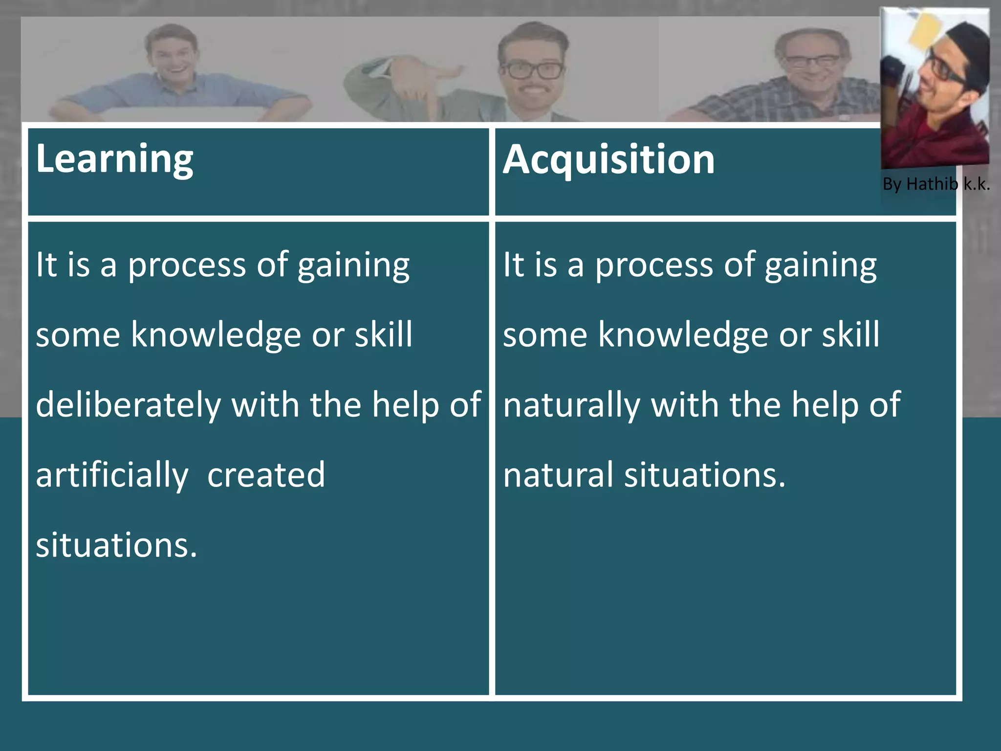 Learning Acquisition
It is a process of gaining
some knowledge or skill
deliberately with the help of
artificially created
situations.
It is a process of gaining
some knowledge or skill
naturally with the help of
natural situations.
By Hathib k.k.
 