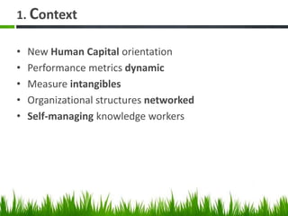 1. Context
• New Human Capital orientation
• Performance metrics dynamic
• Measure intangibles
• Organizational structures networked
• Self-managing knowledge workers
 