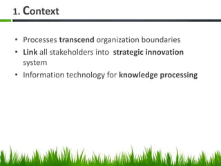 1. Context
• Processes transcend organization boundaries
• Link all stakeholders into strategic innovation
system
• Information technology for knowledge processing
 