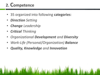 2. Competence
• 35 organized into following categories:
• Direction Setting
• Change Leadership
• Critical Thinking
• Organizational Development and Diversity
• Work-Life (Personal/Organization) Balance
• Quality, Knowledge and Innovation
 
