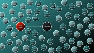 Another
Brand
YOUR
BRAND
Another
Brand
CONSUMER
Another
Brand
Another
Brand
Another
Brand
Another
Brand
Another
Brand
Another
Brand
Another
Brand
Another
Brand
Another
Brand
Another
Brand
Another
Brand
Another
Brand
Another
Brand
Another
Brand
Another
Brand
Another
Brand
Another
Brand
Another
Brand
Another
Brand Another
Brand
Another
Brand
Another
Brand
Another
Brand
Another
Brand
Another
Brand
Another
Brand
Another
Brand
Another
Brand
Another
Brand
Another
Brand
Another
Brand
Another
Brand
Another
Brand
Another
Brand
Another
Brand
Another
Brand
Another
Brand
Another
Brand
Another
Brand
Another
Brand
Another
Brand
Another
Brand
Another
Brand
Another
Brand
Another
Brand
Another
Brand
Another
Brand
Another
Brand
Another
Brand
Another
Brand
Another
Brand
Another
Brand
Another
Brand
Another
Brand
Another
Brand
Another
Brand
Another
Brand
Another
Brand
Another
Brand
 