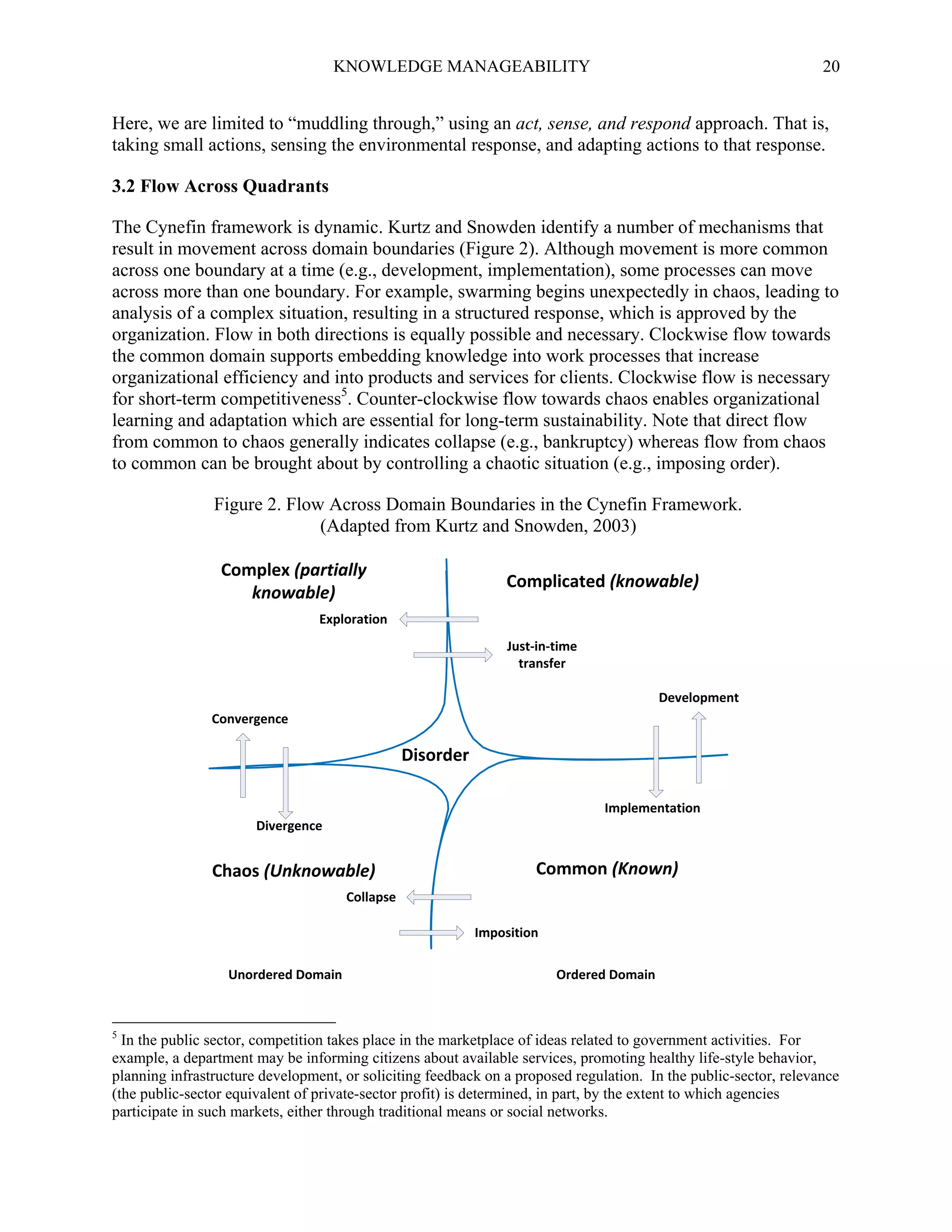KNOWLEDGE MANAGEABILITY

20

Here, we are limited to “muddling through,” using an act, sense, and respond approach. That is,
taking small actions, sensing the environmental response, and adapting actions to that response.
3.2 Flow Across Quadrants
The Cynefin framework is dynamic. Kurtz and Snowden identify a number of mechanisms that
result in movement across domain boundaries (Figure 2). Although movement is more common
across one boundary at a time (e.g., development, implementation), some processes can move
across more than one boundary. For example, swarming begins unexpectedly in chaos, leading to
analysis of a complex situation, resulting in a structured response, which is approved by the
organization. Flow in both directions is equally possible and necessary. Clockwise flow towards
the common domain supports embedding knowledge into work processes that increase
organizational efficiency and into products and services for clients. Clockwise flow is necessary
for short-term competitiveness5. Counter-clockwise flow towards chaos enables organizational
learning and adaptation which are essential for long-term sustainability. Note that direct flow
from common to chaos generally indicates collapse (e.g., bankruptcy) whereas flow from chaos
to common can be brought about by controlling a chaotic situation (e.g., imposing order).
Figure 2. Flow Across Domain Boundaries in the Cynefin Framework.
(Adapted from Kurtz and Snowden, 2003)

Complex (partially
knowable)

Complicated (knowable)

Exploration
Just-in-time
transfer
Development
Convergence

Disorder
Implementation
Divergence

Chaos (Unknowable)

Common (Known)

Collapse
Imposition
Unordered Domain

5

Ordered Domain

In the public sector, competition takes place in the marketplace of ideas related to government activities. For
example, a department may be informing citizens about available services, promoting healthy life-style behavior,
planning infrastructure development, or soliciting feedback on a proposed regulation. In the public-sector, relevance
(the public-sector equivalent of private-sector profit) is determined, in part, by the extent to which agencies
participate in such markets, either through traditional means or social networks.

 