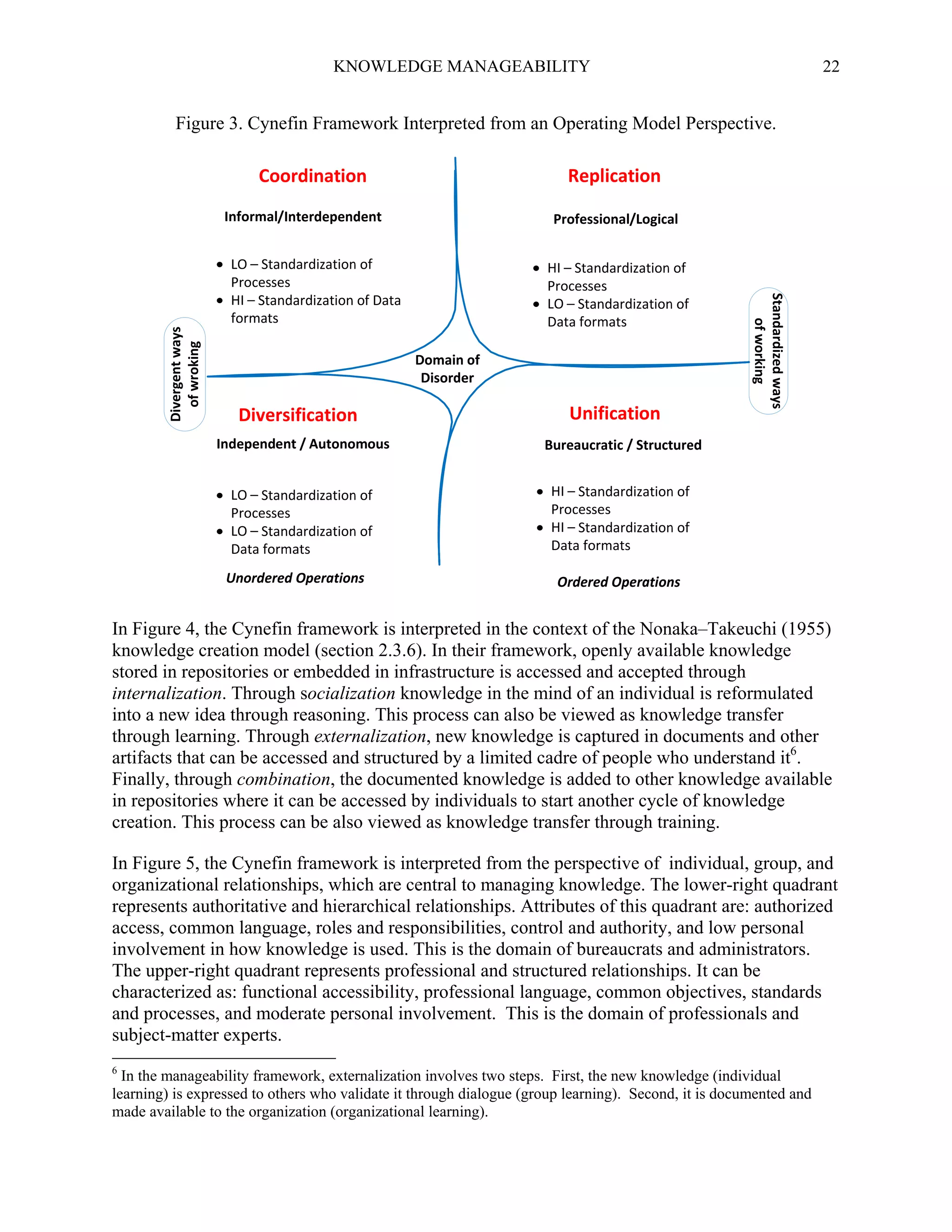 KNOWLEDGE MANAGEABILITY

22

Standardized ways
of working

Divergent ways
of wroking

Figure 3. Cynefin Framework Interpreted from an Operating Model Perspective.

In Figure 4, the Cynefin framework is interpreted in the context of the Nonaka–Takeuchi (1955)
knowledge creation model (section 2.3.6). In their framework, openly available knowledge
stored in repositories or embedded in infrastructure is accessed and accepted through
internalization. Through socialization knowledge in the mind of an individual is reformulated
into a new idea through reasoning. This process can also be viewed as knowledge transfer
through learning. Through externalization, new knowledge is captured in documents and other
artifacts that can be accessed and structured by a limited cadre of people who understand it6.
Finally, through combination, the documented knowledge is added to other knowledge available
in repositories where it can be accessed by individuals to start another cycle of knowledge
creation. This process can be also viewed as knowledge transfer through training.
In Figure 5, the Cynefin framework is interpreted from the perspective of individual, group, and
organizational relationships, which are central to managing knowledge. The lower-right quadrant
represents authoritative and hierarchical relationships. Attributes of this quadrant are: authorized
access, common language, roles and responsibilities, control and authority, and low personal
involvement in how knowledge is used. This is the domain of bureaucrats and administrators.
The upper-right quadrant represents professional and structured relationships. It can be
characterized as: functional accessibility, professional language, common objectives, standards
and processes, and moderate personal involvement. This is the domain of professionals and
subject-matter experts.
6

In the manageability framework, externalization involves two steps. First, the new knowledge (individual
learning) is expressed to others who validate it through dialogue (group learning). Second, it is documented and
made available to the organization (organizational learning).

 
