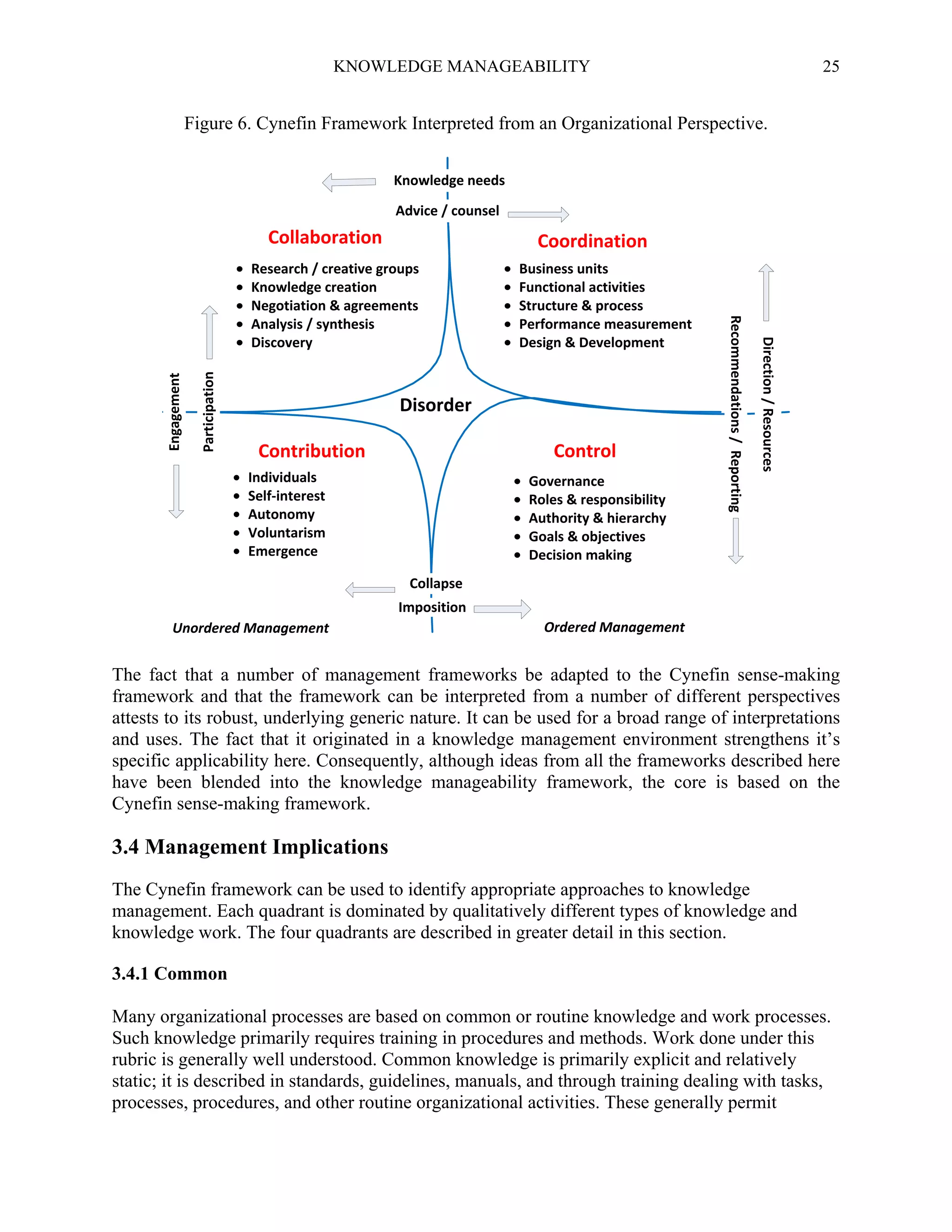 KNOWLEDGE MANAGEABILITY

25

Figure 6. Cynefin Framework Interpreted from an Organizational Perspective.
Knowledge needs
Advice / counsel

Collaboration

Coordination

Participation

Engagement

Disorder
Control

Contribution
Individuals
Self-interest
Autonomy
Voluntarism
Emergence

Governance
Roles & responsibility
Authority & hierarchy
Goals & objectives
Decision making

Direction / Resources

Business units
Functional activities
Structure & process
Performance measurement
Design & Development

Recommendations / Reporting

Research / creative groups
Knowledge creation
Negotiation & agreements
Analysis / synthesis
Discovery

Collapse
Imposition
Unordered Management

Ordered Management

The fact that a number of management frameworks be adapted to the Cynefin sense-making
framework and that the framework can be interpreted from a number of different perspectives
attests to its robust, underlying generic nature. It can be used for a broad range of interpretations
and uses. The fact that it originated in a knowledge management environment strengthens it’s
specific applicability here. Consequently, although ideas from all the frameworks described here
have been blended into the knowledge manageability framework, the core is based on the
Cynefin sense-making framework.

3.4 Management Implications
The Cynefin framework can be used to identify appropriate approaches to knowledge
management. Each quadrant is dominated by qualitatively different types of knowledge and
knowledge work. The four quadrants are described in greater detail in this section.
3.4.1 Common
Many organizational processes are based on common or routine knowledge and work processes.
Such knowledge primarily requires training in procedures and methods. Work done under this
rubric is generally well understood. Common knowledge is primarily explicit and relatively
static; it is described in standards, guidelines, manuals, and through training dealing with tasks,
processes, procedures, and other routine organizational activities. These generally permit

 