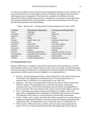 KNOWLEDGE MANAGEABILITY

14

at various times, and for various functions the most appropriate position on each continuum will
move back and forth. He recommended a number of techniques for shifting from structured to
nimble approaches to management. This framework emphasizes the difference between
industrial-era and knowledge-era approaches to management. It represents an early approach to
describing the multiple facets of an organization, in that classifying attributes is the first step
towards detecting patterns and understanding.
Table 1. Bureaucratic – Entrepreneurial Continua (adapted from Conner, 1998)
Attribute
Work
Flexibility
Structure
Ideas
Change
Reasoning
Tolerance
Horizon
Interaction
Pressure
Success
Accountability
Approach
Conflict

Bureaucratic Organization
individual
discipline
rigid
shared
exploit what works
logic
zero defects
near-term results
tactful feedback
urgency
pride in accomplishment
accomplish tasks regardless
manage segments
minimize disagreement

Entrepreneurial Organization
team
improvise
fuzzy
diverse
continuous improvement
intuition
learn from mistakes
long-term vision
frank dialogue
patience
humility for what’s not done
forgive human shortcomings
lead the whole
appreciate unorthodoxy

2.3.4 Organizational Views
Morgan (1986) used six metaphors to describe the many facets of an organization as an entity.
Each metaphor implies a way of perceiving the world, a way of reasoning, a preferred approach
to decision making and taking action. Each perspective has both strengths and weaknesses. Most
organizations combine aspects of several metaphors in varying proportions.







Machine: Each interlocking part plays a clearly defined role in the efficient functioning
of the whole. This industrial-era, mechanical way of viewing organizations is so
engrained that it is difficult to view organizations in any other way.
Organism: The focus is on organizational needs and its relations with its environment.
Different “species” of organizations (e.g., command, bureaucracy, partnership,
entrepreneurial) vary in their birth, development, growth, decline, and adaptability to
their environment. This can be likened to the current concept of knowledge ecosystems.
Brain: Information processing, learning and intelligence are highly valued. Selforganization is highlighted when a high degree of flexibility and innovation are needed.
This approach clearly relates to social networking and knowledge organizations.
Culture: Values, norms, rituals, and beliefs that sustain organizations as social entities are
emphasized. Organizational designs are based on patterns of shared meaning that guide
organizational life. All organizations have a culture that affects everything they do.
Political entity: Different interests, conflicts, and power plays shape organizational
activity. This view is based on political principles and legitimizing rules that govern

 