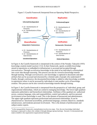 KNOWLEDGE MANAGEABILITY

22

Standardized ways
of working

Divergent ways
of wroking

Figure 3. Cynefin Framework Interpreted from an Operating Model Perspective.

In Figure 4, the Cynefin framework is interpreted in the context of the Nonaka–Takeuchi (1955)
knowledge creation model (section 2.3.6). In their framework, openly available knowledge
stored in repositories or embedded in infrastructure is accessed and accepted through
internalization. Through socialization knowledge in the mind of an individual is reformulated
into a new idea through reasoning. This process can also be viewed as knowledge transfer
through learning. Through externalization, new knowledge is captured in documents and other
artifacts that can be accessed and structured by a limited cadre of people who understand it6.
Finally, through combination, the documented knowledge is added to other knowledge available
in repositories where it can be accessed by individuals to start another cycle of knowledge
creation. This process can be also viewed as knowledge transfer through training.
In Figure 5, the Cynefin framework is interpreted from the perspective of individual, group, and
organizational relationships, which are central to managing knowledge. The lower-right quadrant
represents authoritative and hierarchical relationships. Attributes of this quadrant are: authorized
access, common language, roles and responsibilities, control and authority, and low personal
involvement in how knowledge is used. This is the domain of bureaucrats and administrators.
The upper-right quadrant represents professional and structured relationships. It can be
characterized as: functional accessibility, professional language, common objectives, standards
and processes, and moderate personal involvement. This is the domain of professionals and
subject-matter experts.
6

In the manageability framework, externalization involves two steps. First, the new knowledge (individual
learning) is expressed to others who validate it through dialogue (group learning). Second, it is documented and
made available to the organization (organizational learning).

 