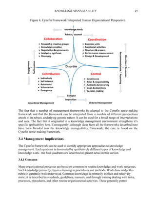 KNOWLEDGE MANAGEABILITY

25

Figure 6. Cynefin Framework Interpreted from an Organizational Perspective.
Knowledge needs
Advice / counsel

Collaboration

Coordination

Participation

Engagement

Disorder
Control

Contribution
Individuals
Self-interest
Autonomy
Voluntarism
Emergence

Governance
Roles & responsibility
Authority & hierarchy
Goals & objectives
Decision making

Direction / Resources

Business units
Functional activities
Structure & process
Performance measurement
Design & Development

Recommendations / Reporting

Research / creative groups
Knowledge creation
Negotiation & agreements
Analysis / synthesis
Discovery

Collapse
Imposition
Unordered Management

Ordered Management

The fact that a number of management frameworks be adapted to the Cynefin sense-making
framework and that the framework can be interpreted from a number of different perspectives
attests to its robust, underlying generic nature. It can be used for a broad range of interpretations
and uses. The fact that it originated in a knowledge management environment strengthens it’s
specific applicability here. Consequently, although ideas from all the frameworks described here
have been blended into the knowledge manageability framework, the core is based on the
Cynefin sense-making framework.

3.4 Management Implications
The Cynefin framework can be used to identify appropriate approaches to knowledge
management. Each quadrant is dominated by qualitatively different types of knowledge and
knowledge work. The four quadrants are described in greater detail in this section.
3.4.1 Common
Many organizational processes are based on common or routine knowledge and work processes.
Such knowledge primarily requires training in procedures and methods. Work done under this
rubric is generally well understood. Common knowledge is primarily explicit and relatively
static; it is described in standards, guidelines, manuals, and through training dealing with tasks,
processes, procedures, and other routine organizational activities. These generally permit

 
