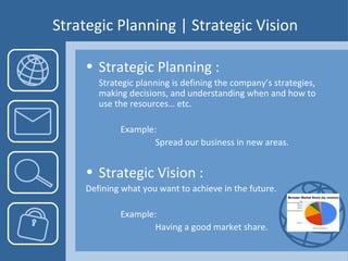 Strategic Planning | Strategic Vision Strategic Planning : Strategic planning is defining the company’s strategies, making decisions, and understanding when and how to use the resources… etc. Example:  Spread our business in new areas. Strategic Vision : Defining what you want to achieve in the future. Example: Having a good market share. 