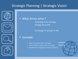 Strategic Planning | Strategic Vision What drives what ? Knowledge drives Strategy , Strategy drives KM. Knowledge    Strategy    KM Example: There is no Games Store in Al-Hassa  There should be a game store in Al-Hassa  Provide online shopping for Games in Al-Hassa  