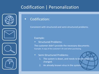 Codification | Personalization Codification:  Consistent with structured and semi-structured problems.  Example: Structured Problems:  The customer didn’t provide the necessary documents. Example: A copy of the customer’s ID card when purchasing. Semi-Structured Problems:  The system is down, and needs to be restarted or changed.  An already known virus in the system. 