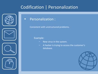 Codification | Personalization Personalization :  Consistent with unstructured problems.  Example: New virus in the system. A hacker is trying to access the customer’s database. 