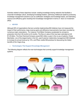 Knowledge Management