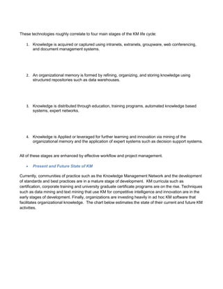 Knowledge Management