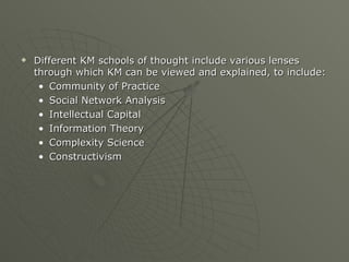 Different KM schools of thought include various lenses through which KM can be viewed and explained, to include: Community of Practice  Social Network Analysis  Intellectual Capital  Information Theory  Complexity Science  Constructivism  