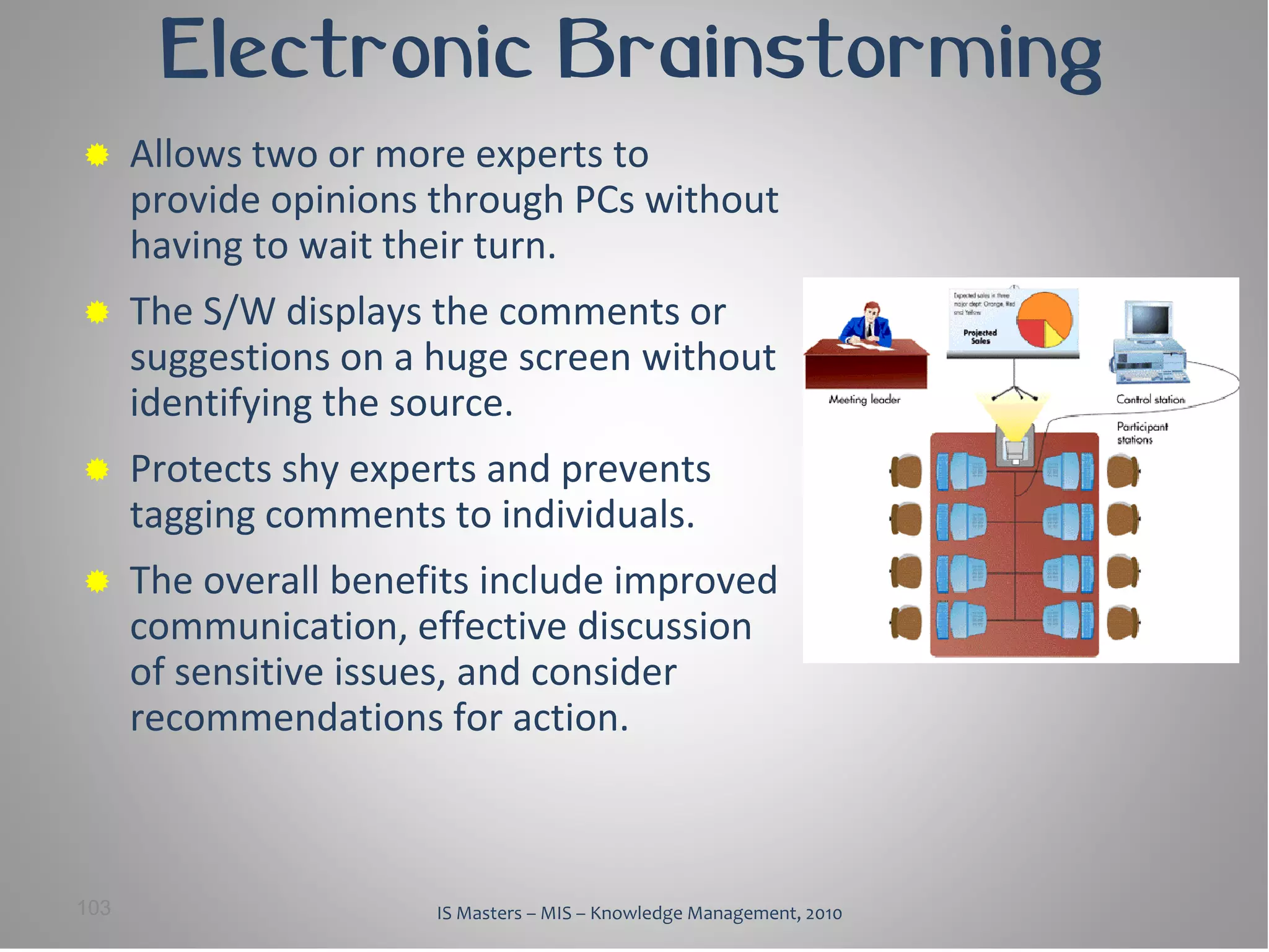 Electronic Brainstorming
     Allows two or more experts to
      provide opinions through PCs without
      having to wait their turn.
     The S/W displays the comments or
      suggestions on a huge screen without
      identifying the source.
     Protects shy experts and prevents
      tagging comments to individuals.
     The overall benefits include improved
      communication, effective discussion
      of sensitive issues, and consider
      recommendations for action.



103                    IS Masters – MIS – Knowledge Management, 2010
 