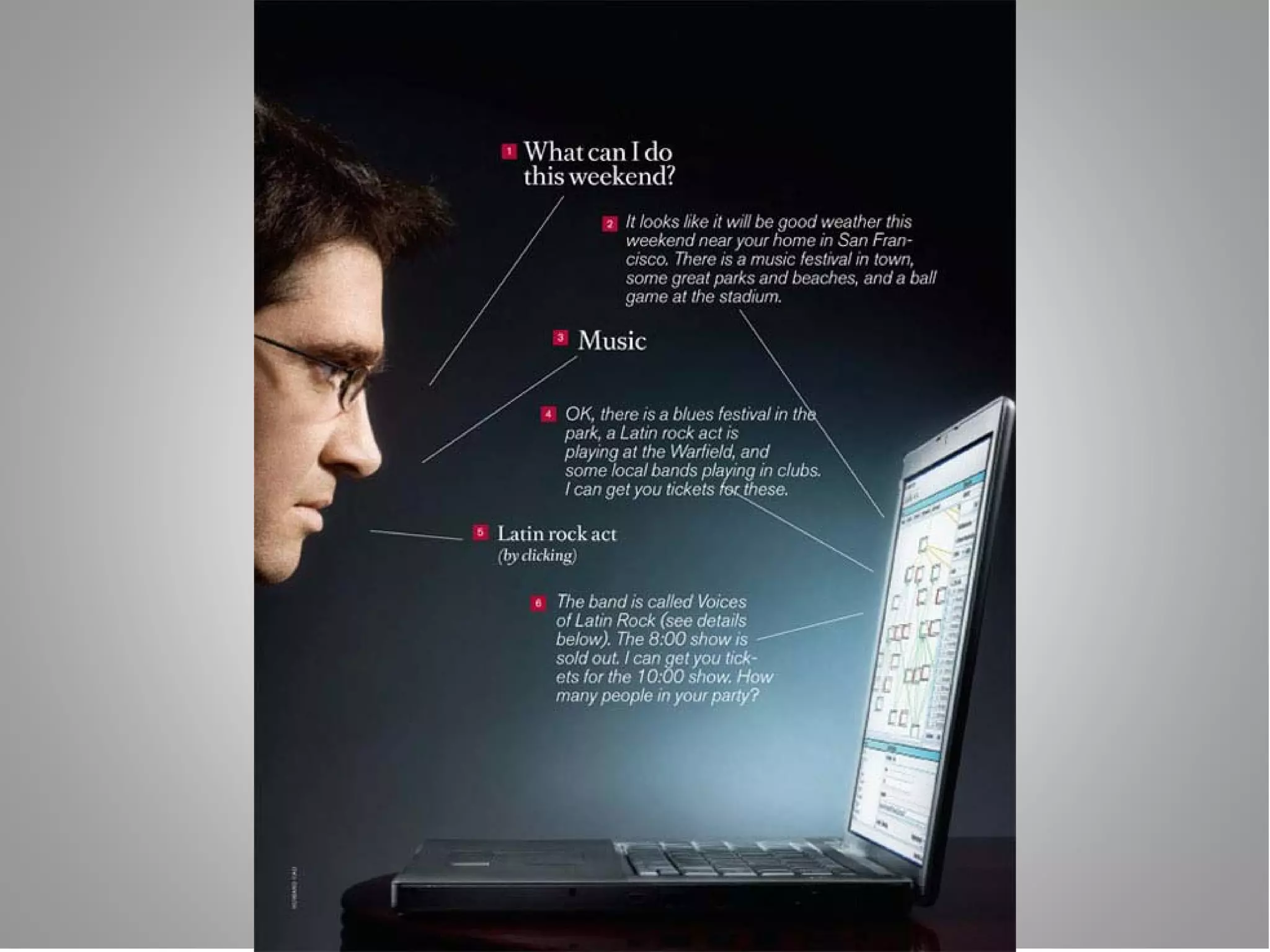 IS Masters – MIS – Knowledge Management, 2010
 