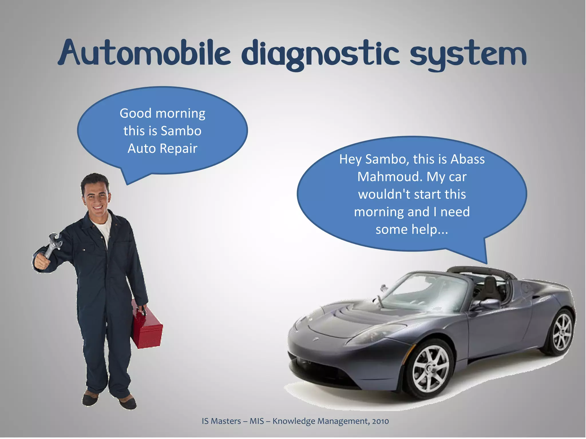 Automobile diagnostic system
   Good morning
   this is Sambo
    Auto Repair
                                               Hey Sambo, this is Abass
                                                 Mahmoud. My car
                                                 wouldn't start this
                                                 morning and I need
                                                    some help...




               IS Masters – MIS – Knowledge Management, 2010
 