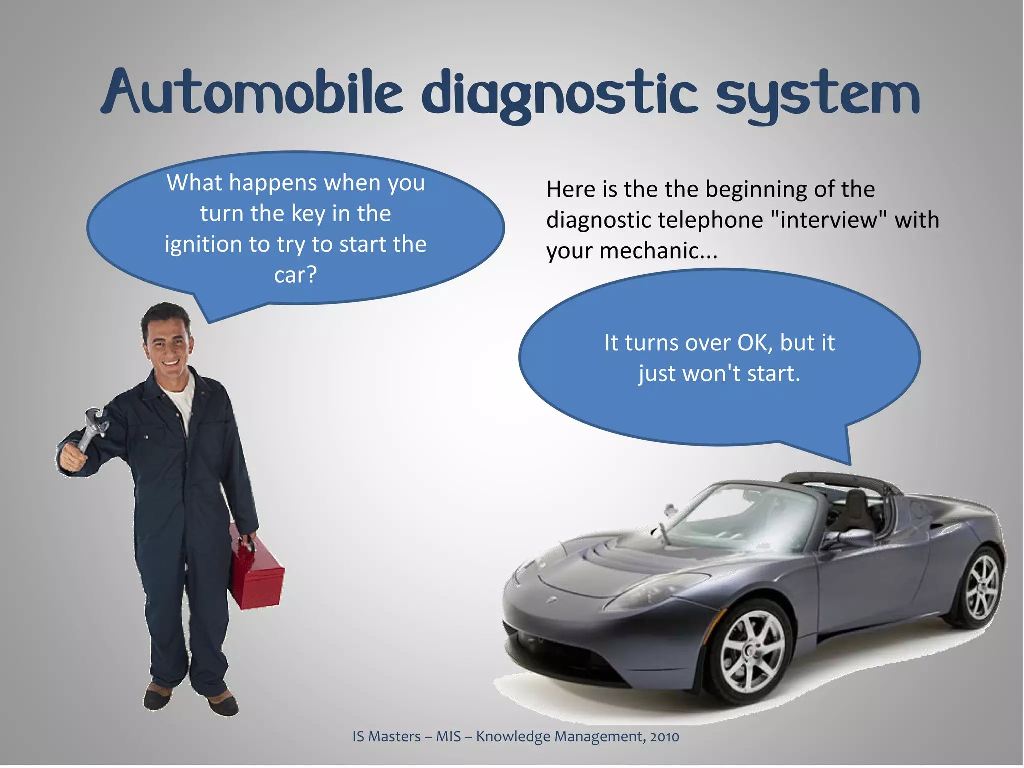 Automobile diagnostic system
  What happens when you                         Here is the the beginning of the
      turn the key in the                       diagnostic telephone "interview" with
  ignition to try to start the                  your mechanic...
              car?

                                                        It turns over OK, but it
                                                            just won't start.




                      IS Masters – MIS – Knowledge Management, 2010
 