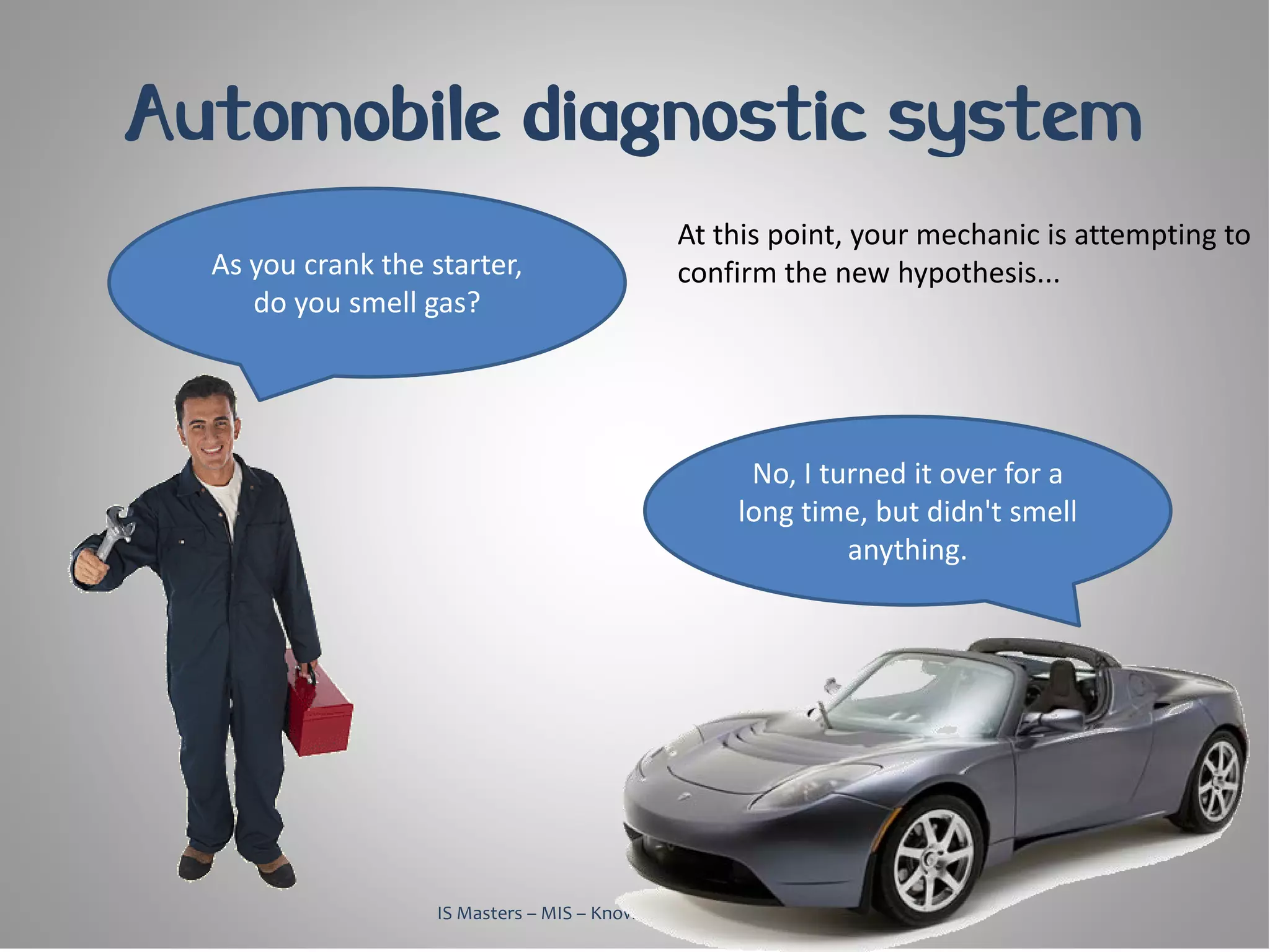 Automobile diagnostic system
                                              At this point, your mechanic is attempting to
  As you crank the starter,                   confirm the new hypothesis...
     do you smell gas?




                                                      No, I turned it over for a
                                                     long time, but didn't smell
                                                              anything.




                    IS Masters – MIS – Knowledge Management, 2010
 