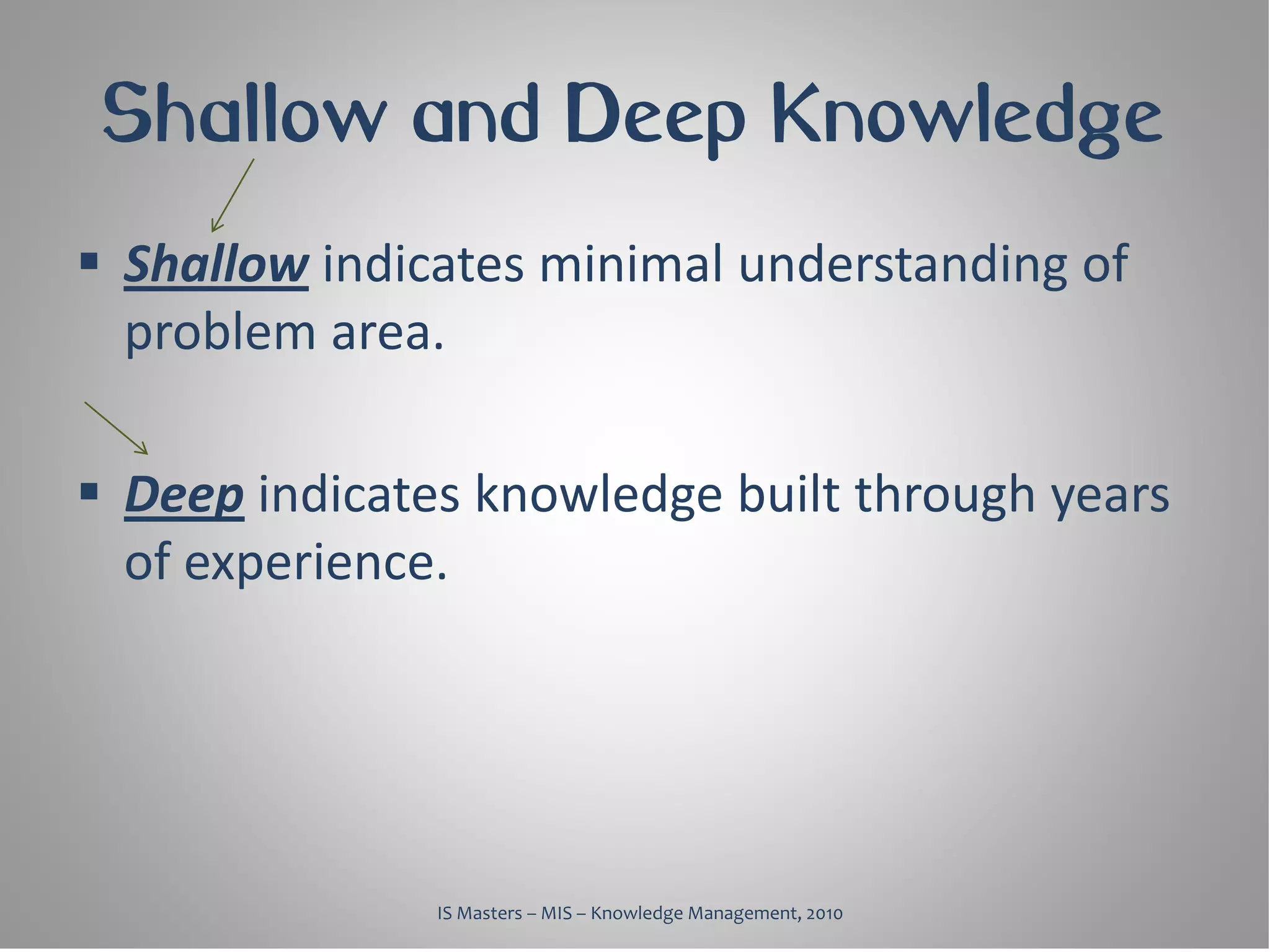 Shallow and Deep Knowledge
 Shallow indicates minimal understanding of
  problem area.

 Deep indicates knowledge built through years
  of experience.




               IS Masters – MIS – Knowledge Management, 2010
 