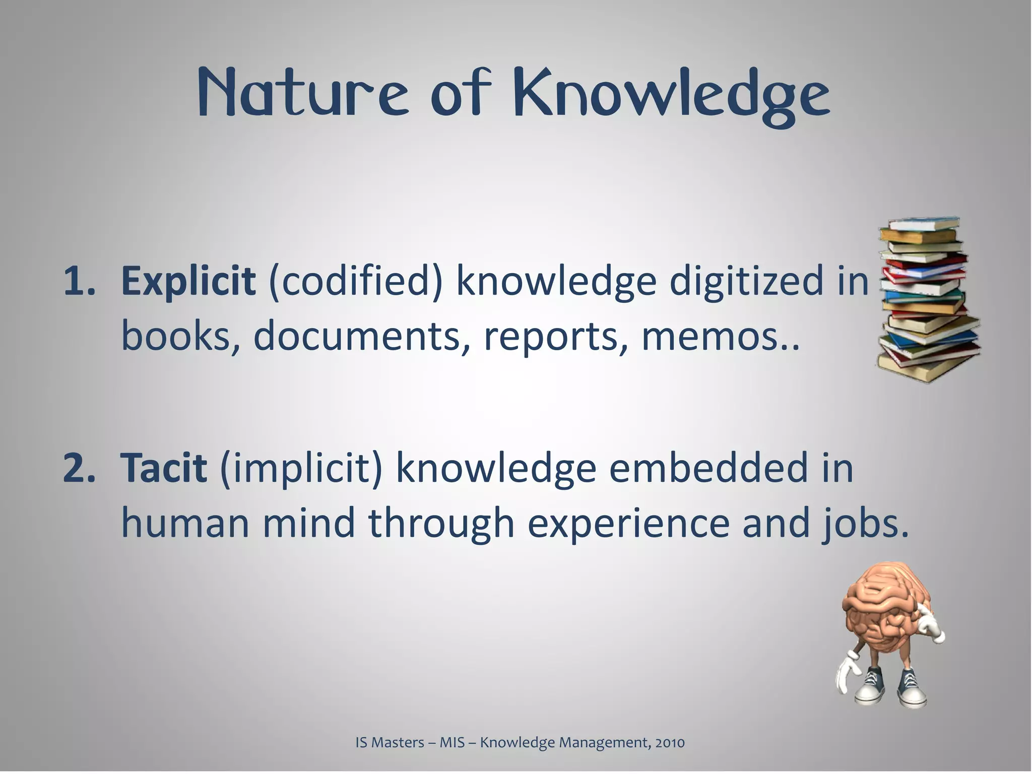Nature of Knowledge

1. Explicit (codified) knowledge digitized in
   books, documents, reports, memos..

2. Tacit (implicit) knowledge embedded in
   human mind through experience and jobs.



                IS Masters – MIS – Knowledge Management, 2010
 