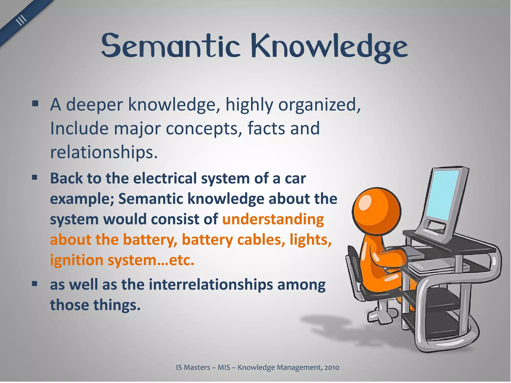 Semantic Knowledge
 A deeper knowledge, highly organized,
  Include major concepts, facts and
  relationships.
 Back to the electrical system of a car
  example; Semantic knowledge about the
  system would consist of understanding
  about the battery, battery cables, lights,
  ignition system…etc.
 as well as the interrelationships among
  those things.


                    IS Masters – MIS – Knowledge Management, 2010
 