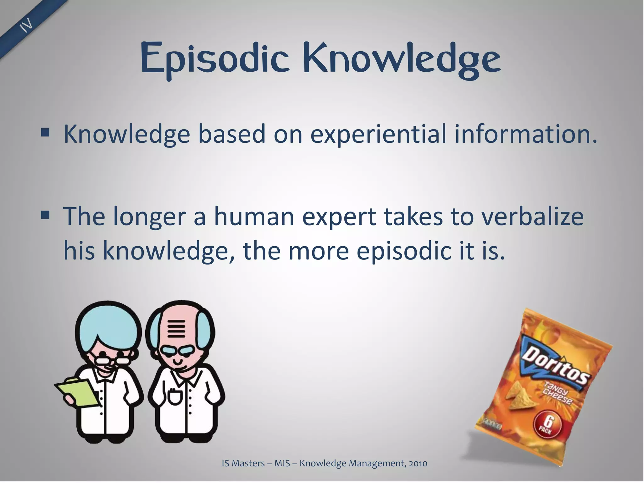Episodic Knowledge
 Knowledge based on experiential information.

 The longer a human expert takes to verbalize
  his knowledge, the more episodic it is.




               IS Masters – MIS – Knowledge Management, 2010
 
