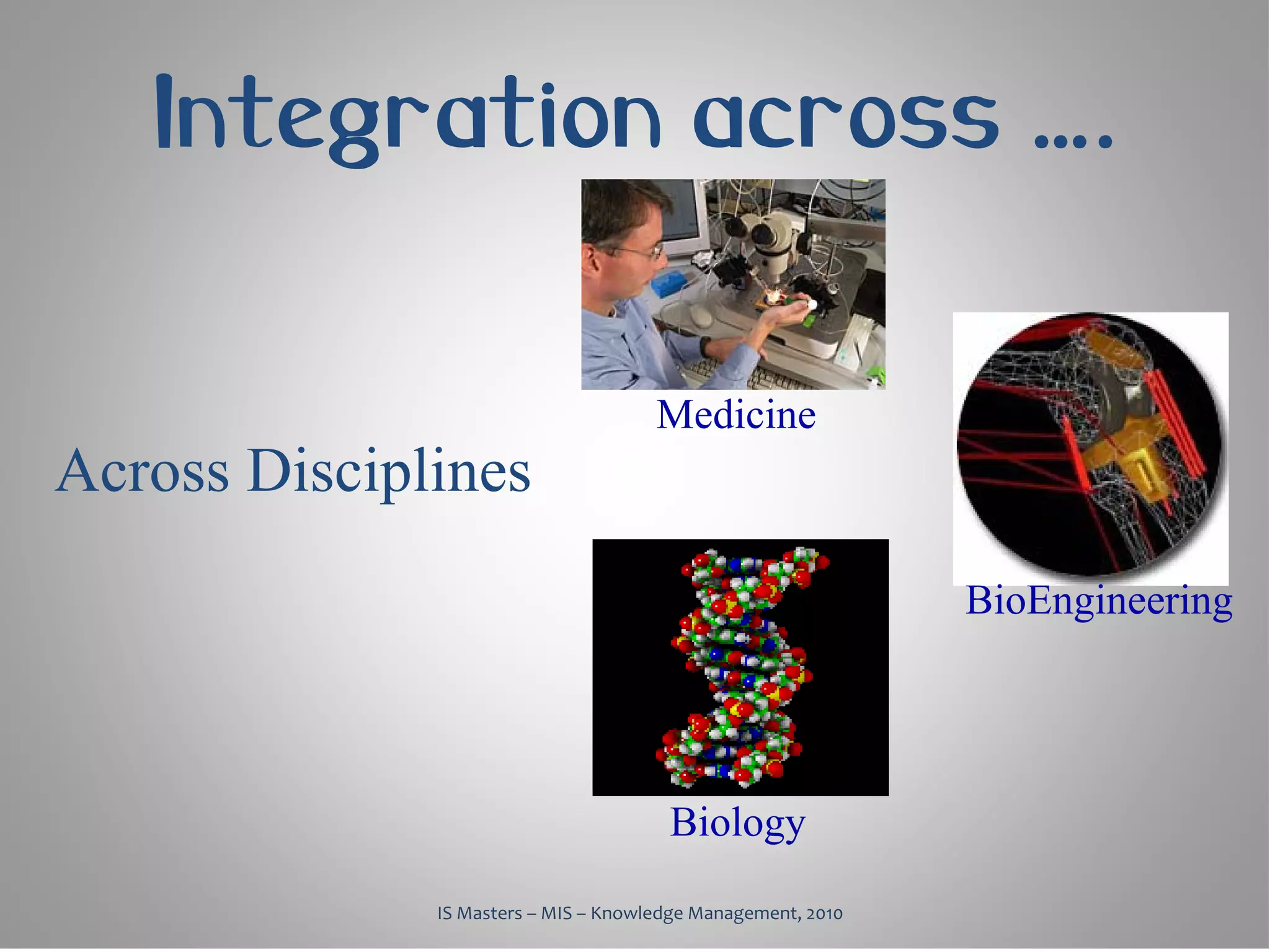Integration across ….

                                      Medicine
Across Disciplines
                                                              BioEngineering




                                       Biology
              IS Masters – MIS – Knowledge Management, 2010
 