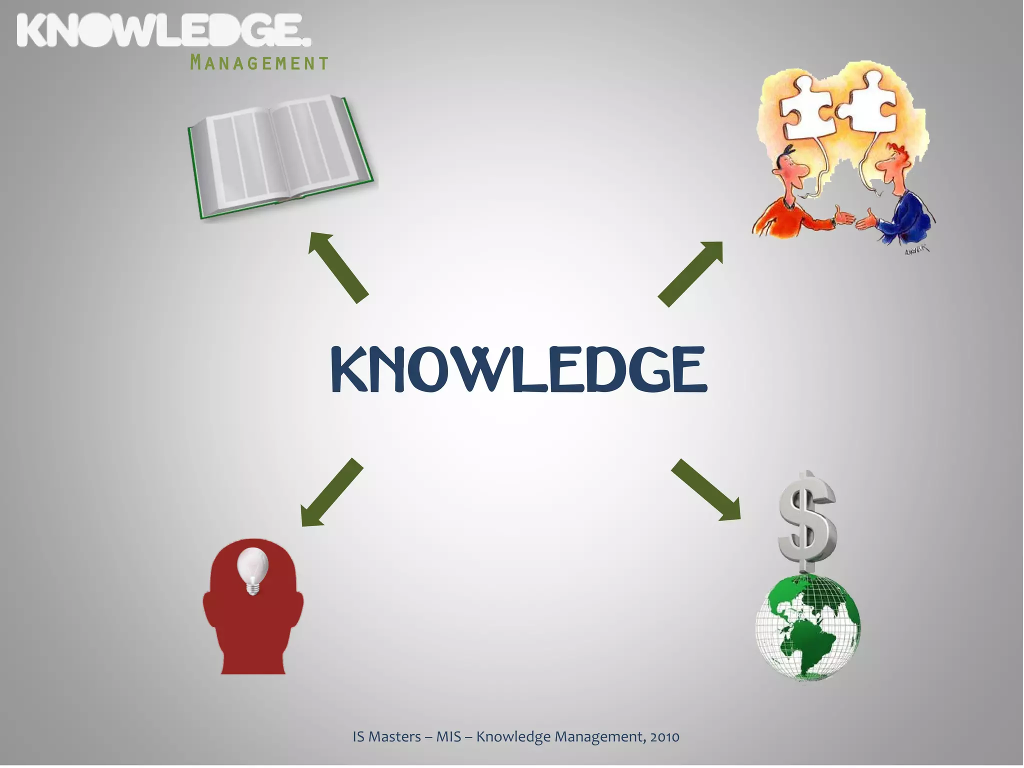 Management




             KNOWLEDGE




             IS Masters – MIS – Knowledge Management, 2010
 