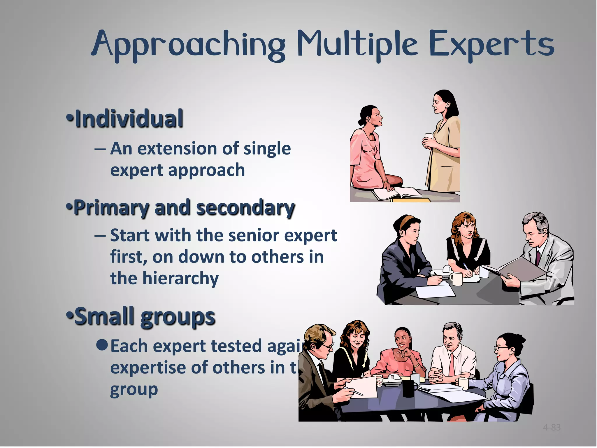 Approaching Multiple Experts

•Individual
  – An extension of single
    expert approach
•Primary and secondary
  – Start with the senior expert
    first, on down to others in
    the hierarchy
•Small groups
  Each expert tested against
   expertise of others in the
   group
                                   4-83
 