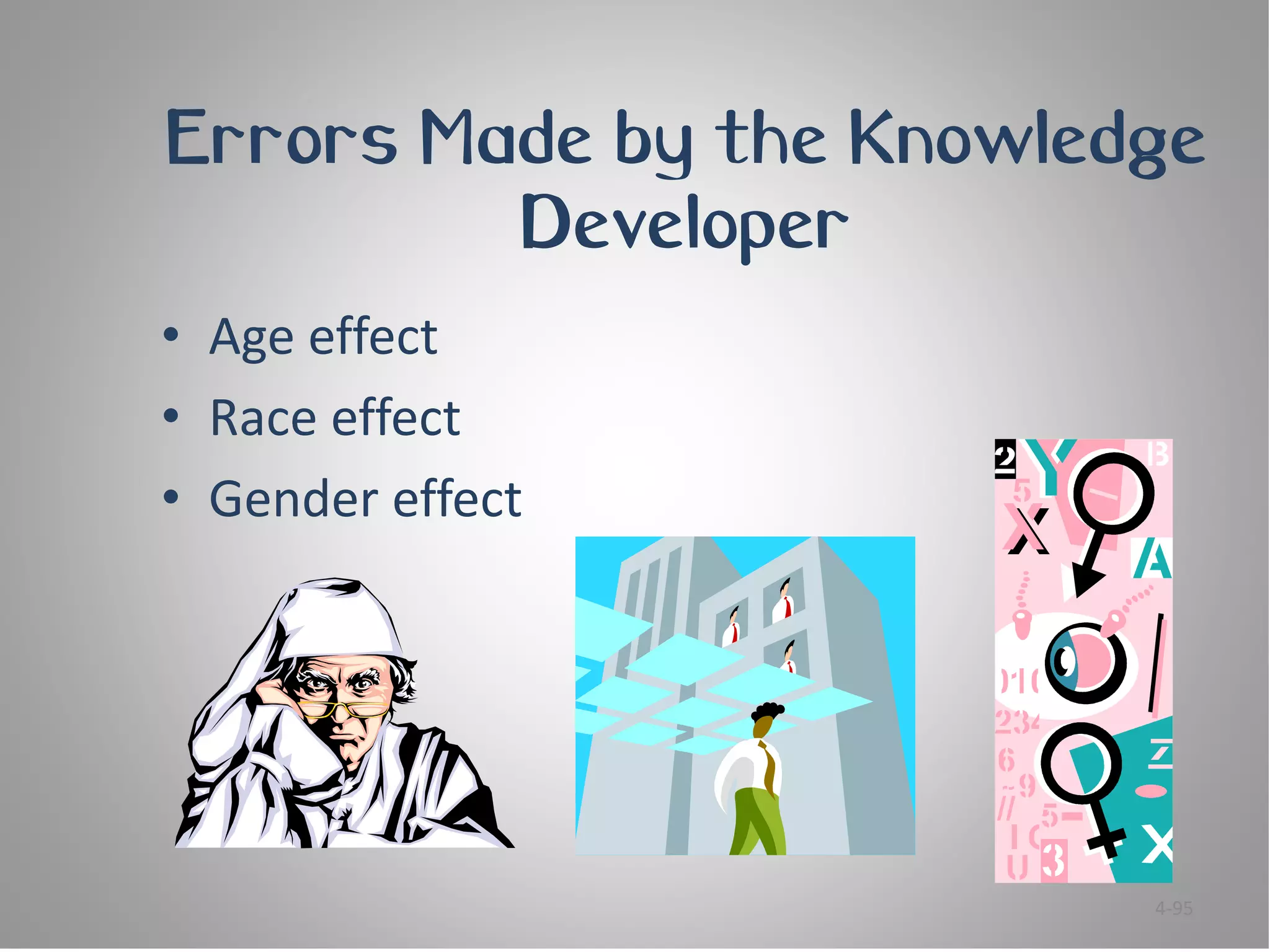 Errors Made by the Knowledge
         Developer
• Age effect
• Race effect
• Gender effect




                          4-95
 