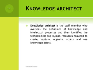 32   K NOWLEDGE                   ARCHITECT


            Knowledge architect is the staff member who
             oversees the definitions of knowledge and
             intellectual processes and then identifies the
             technological and human resources required to
             create, capture, organize, access and use
             knowledge assets.




     KNOWLEDGE MANAGEMENT
 